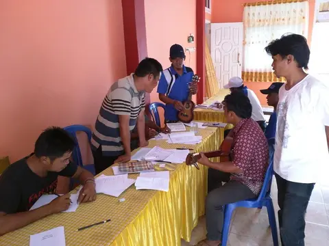 Proses Pembuatan Lagu