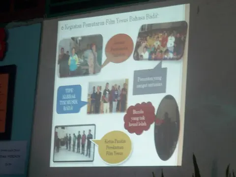 Presentasi Penggunaan Alkitab